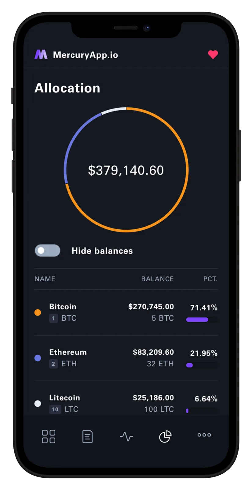 MercuryApp portfolio allocation chart and asset breakdown